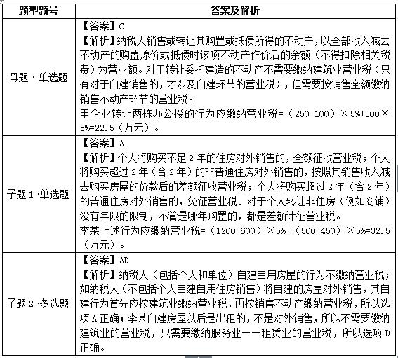 易错易混14个人VS企业销售不动产