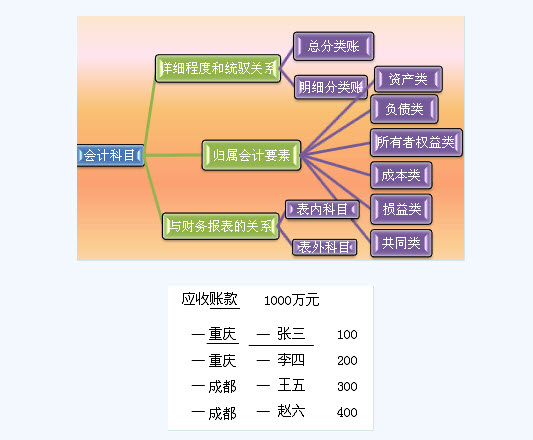 滚动鼠标轮调整图片大小，点击链接查看原图