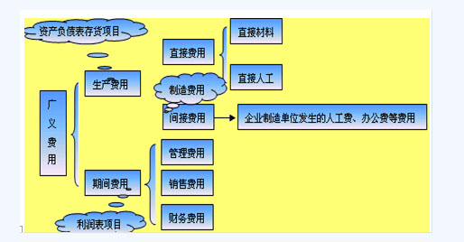 滚动鼠标轮调整图片大小，点击链接查看原图