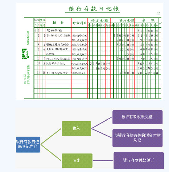 滚动鼠标轮调整图片大小，点击链接查看原图