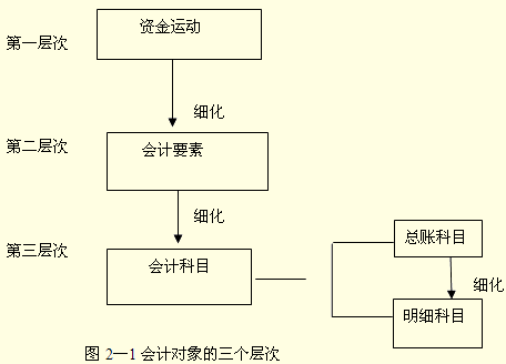 滚动鼠标轮调整图片大小，点击链接查看原图